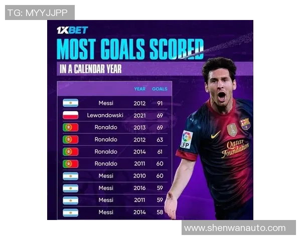 聚焦足球巨星荣耀之路 揭秘球队背后的英雄与传奇时刻