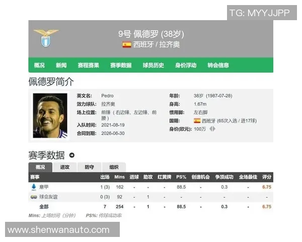 世界足坛最矮球星身高仅1米52他如何在绿茵场上打破身高局限成为传奇