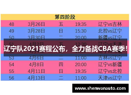 辽宁队2021赛程公布，全力备战CBA赛季！